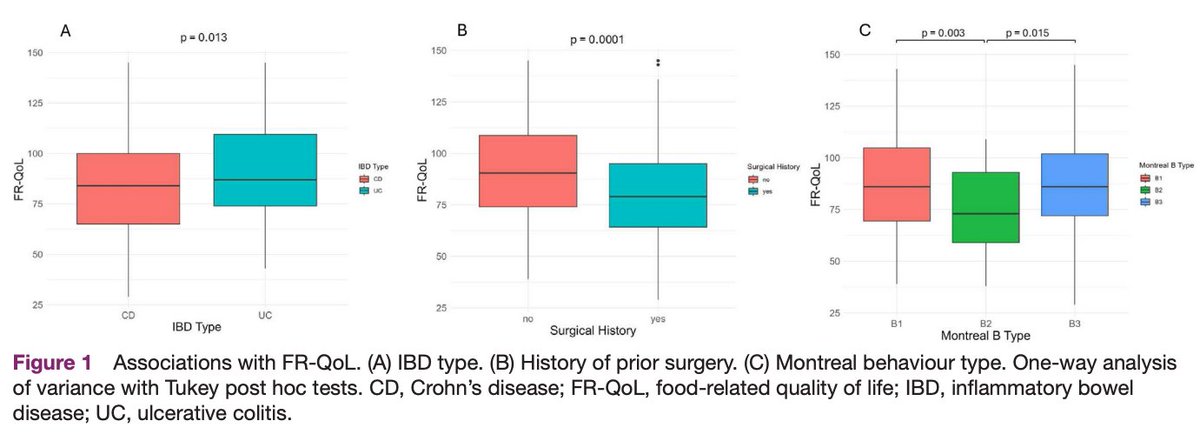 BMJ Open Gastro tweet media