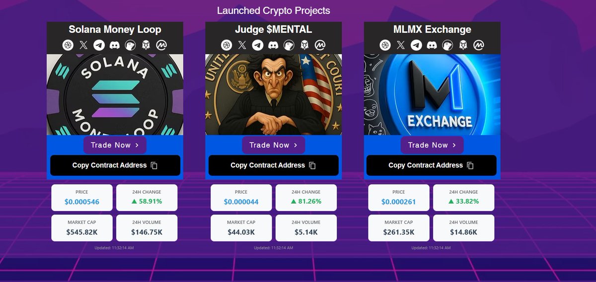 mlmx_sol's tweet photo. Happy Sunday everyone!! 😀😀😀😀

🔸The @SafeFun_MLMX and $MLMX ecosystem model, along with the launch pad developed by our team, is NOW beginning to gain momentum.

Why?  

Because we are not extracting the crypto investors.  Something that the space has just gotten used too. 

💵 Your money is buying everyone else their Lambos and their hi rises in Dubai.

We are compensating you!!!!  Your money is yours.  Not their and it's not ours either. 

🚨🚨 Moreover, our initial reward token $LOOP @solanamoneyloop nearly reached a 1M MC yesterday, just two days post-launch.

👉 Thus, we still have a considerable journey ahead in this development, but the crypto community is NOW starting to recognize the vision of the MLMX ecosystem and the payout model designed to benefit ALL of our holders.

This process requires time. ⏲️ It was never intended to be simple, yet we remained committed to the model, and it is NOW yielding results.

Our upcoming X space on Thursday is going to be overflowing with Alpha; it will be quite remarkable, so tune in. 

The crypto community has no idea what our next steps are, but they will soon find out.

You will be witnesses.  👀👀👀