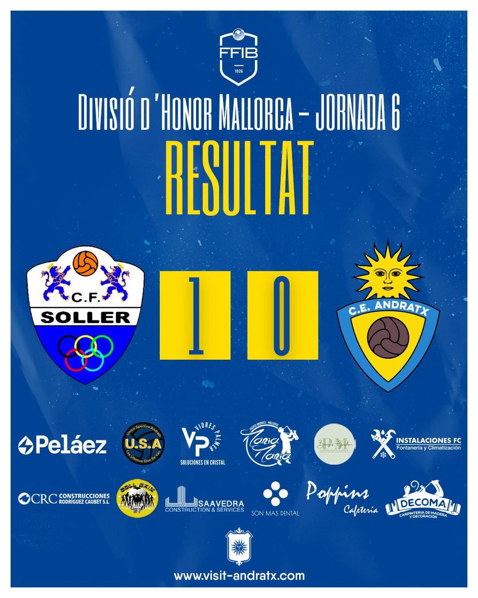 Derrota en Sóller

#CEA #PetitsIValents
