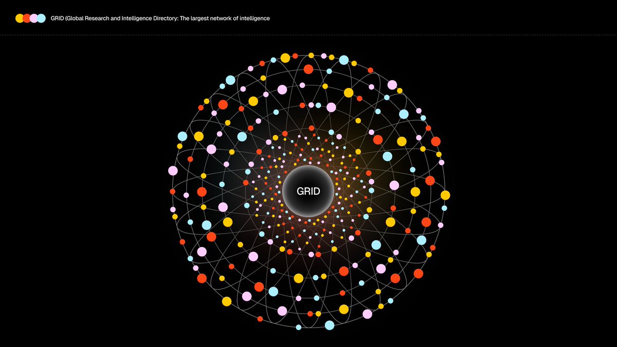 Gyokeres_eth's tweet image. Sentient GRID Ecosystem
@SentientAGI GRID is a decentralized, open-source AGI network that orchestrates specialized agents throughout the Sentient ecosystem, forming the world’s largest collective intelligence, with all of them working together
Key components include:
• ROMA…