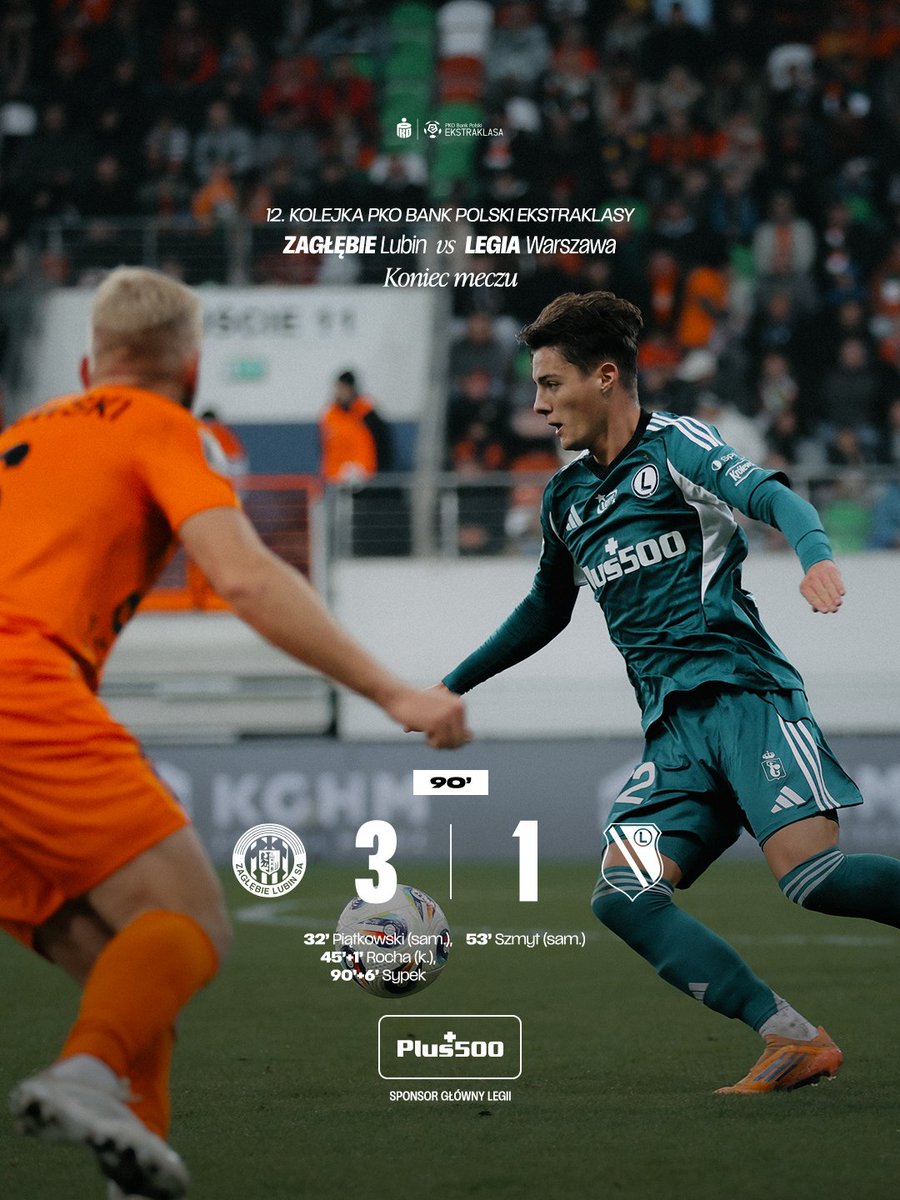 LegiaWarszawa's tweet image. Porażka w Lubinie...

#ZAGLEG 3:1