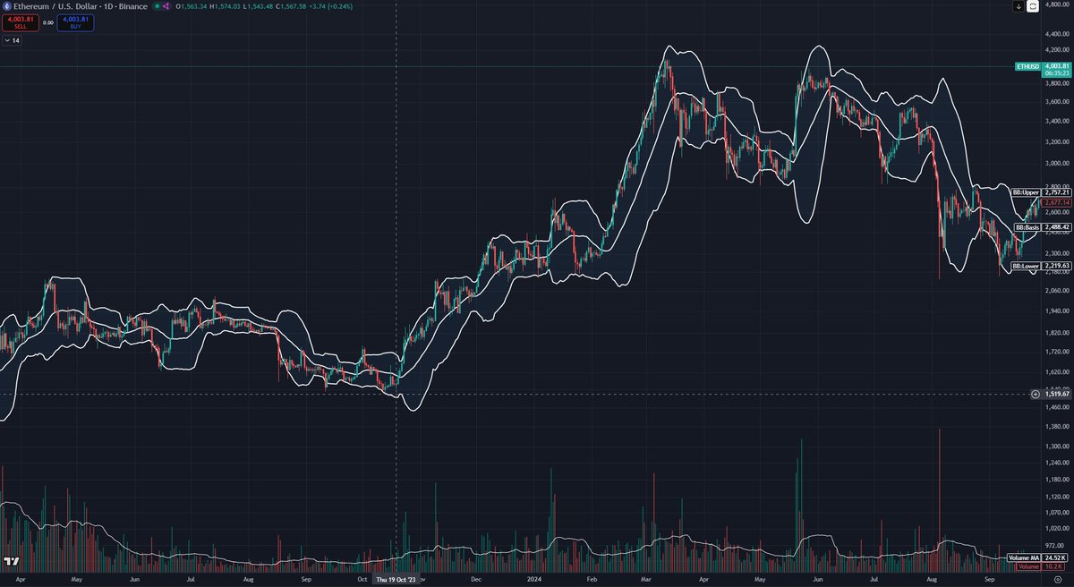 🦇 - Escape Velocity | 32stk.eth tweet media
