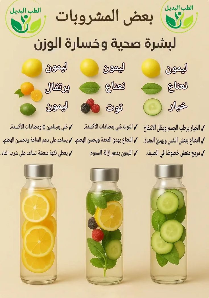 بعض المشروبات لبشرة صحية وخسارة الوزن