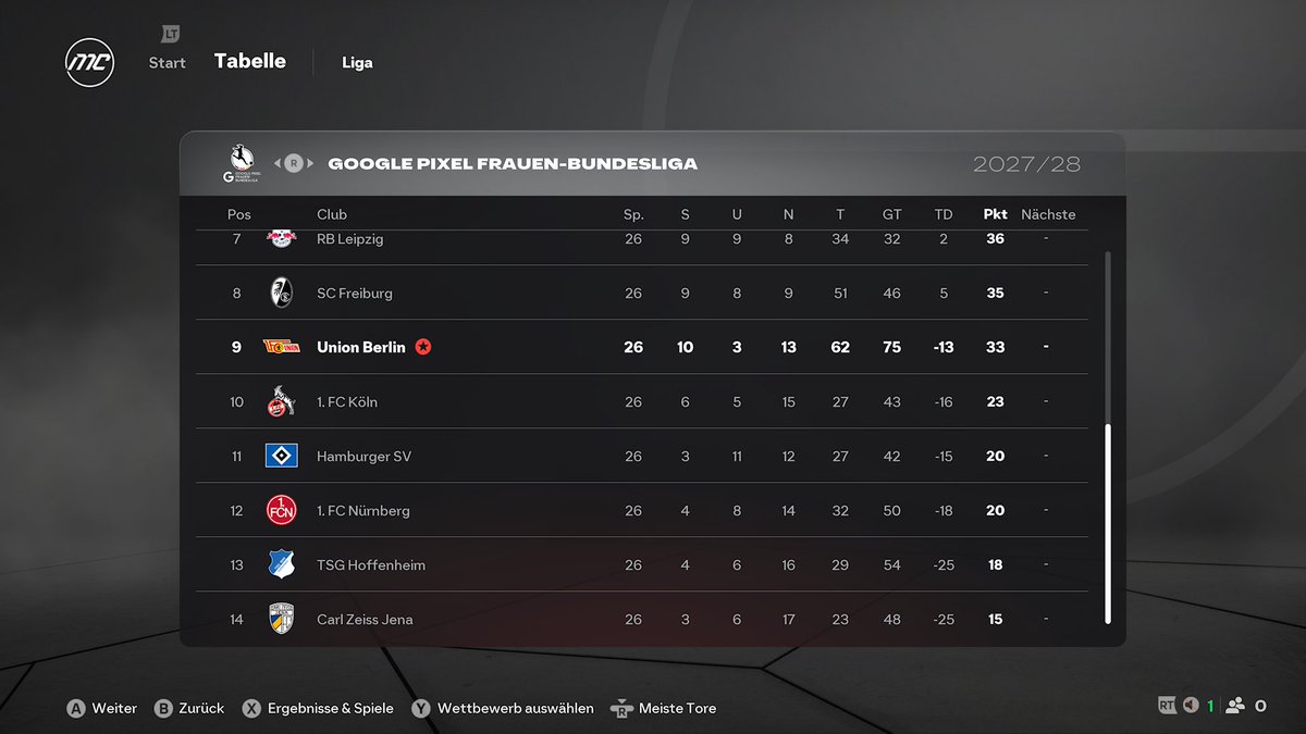 Depressiver Asozialer tweet media