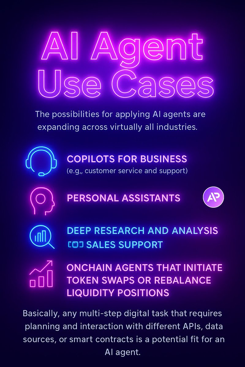 Kelly_Etim's tweet image. AI Agents are redefining automation across web2 and web3

And @ava_protocol is building the foundation that makes it possible.

From copiloting workflows to executing onchain actions, the impact is already here 👇

#AvaProtocol #AIagents #Automation