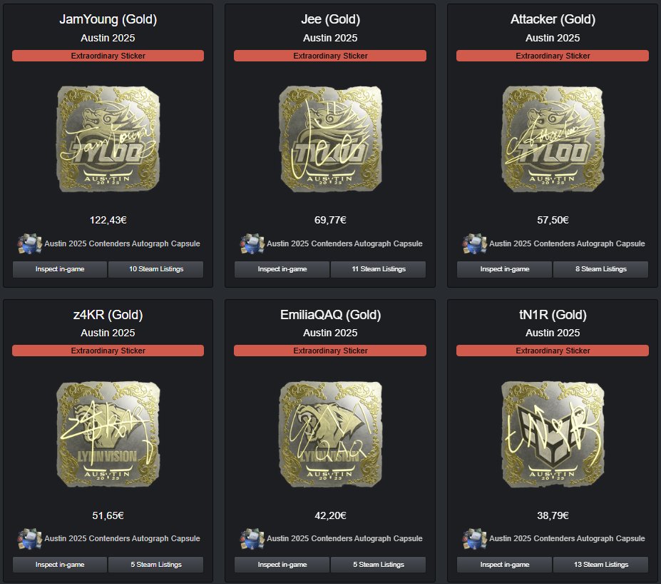 KaldiCS's tweet image. Austin Contenders Autograph Capsule is probably the most interesting capsule in a long time.🧐
Super low supply and with 16 teams it is double as hard to pull a good gold. Wouldn't be surprised if those stickers go to the moon one day.