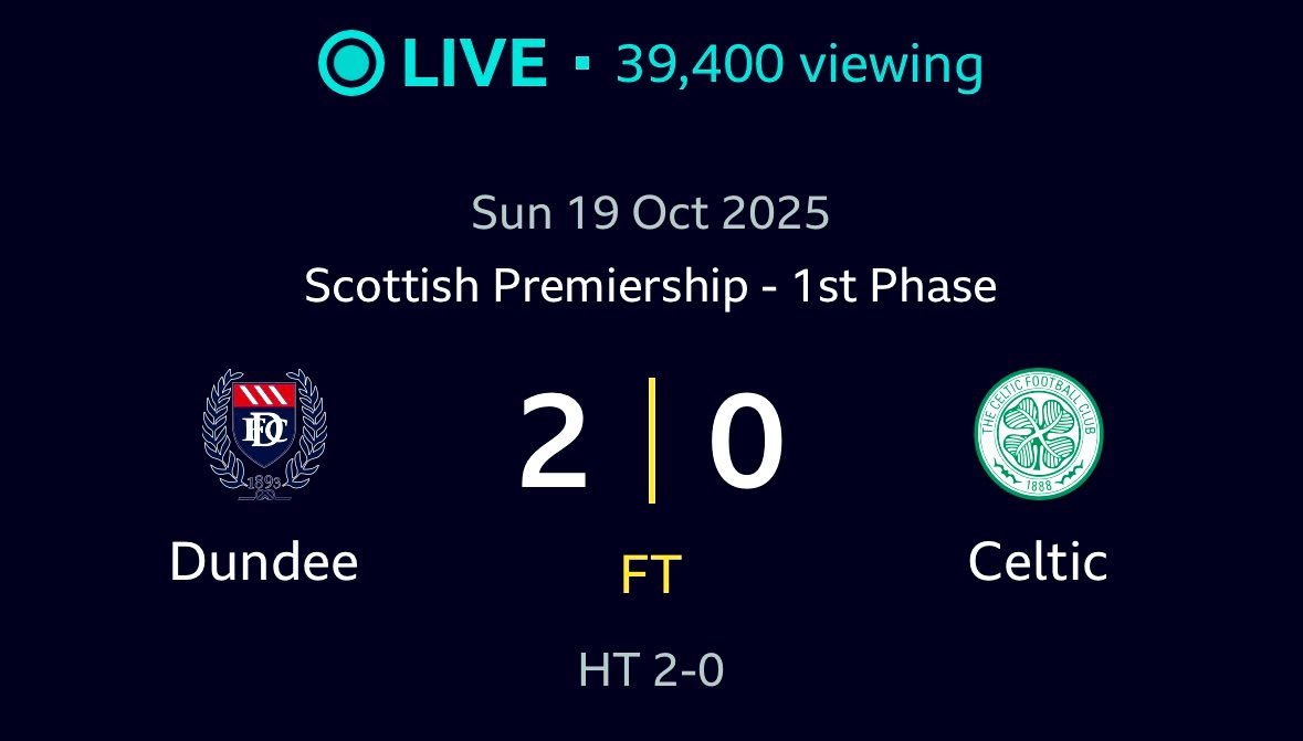 James Melville 🚜 tweet media