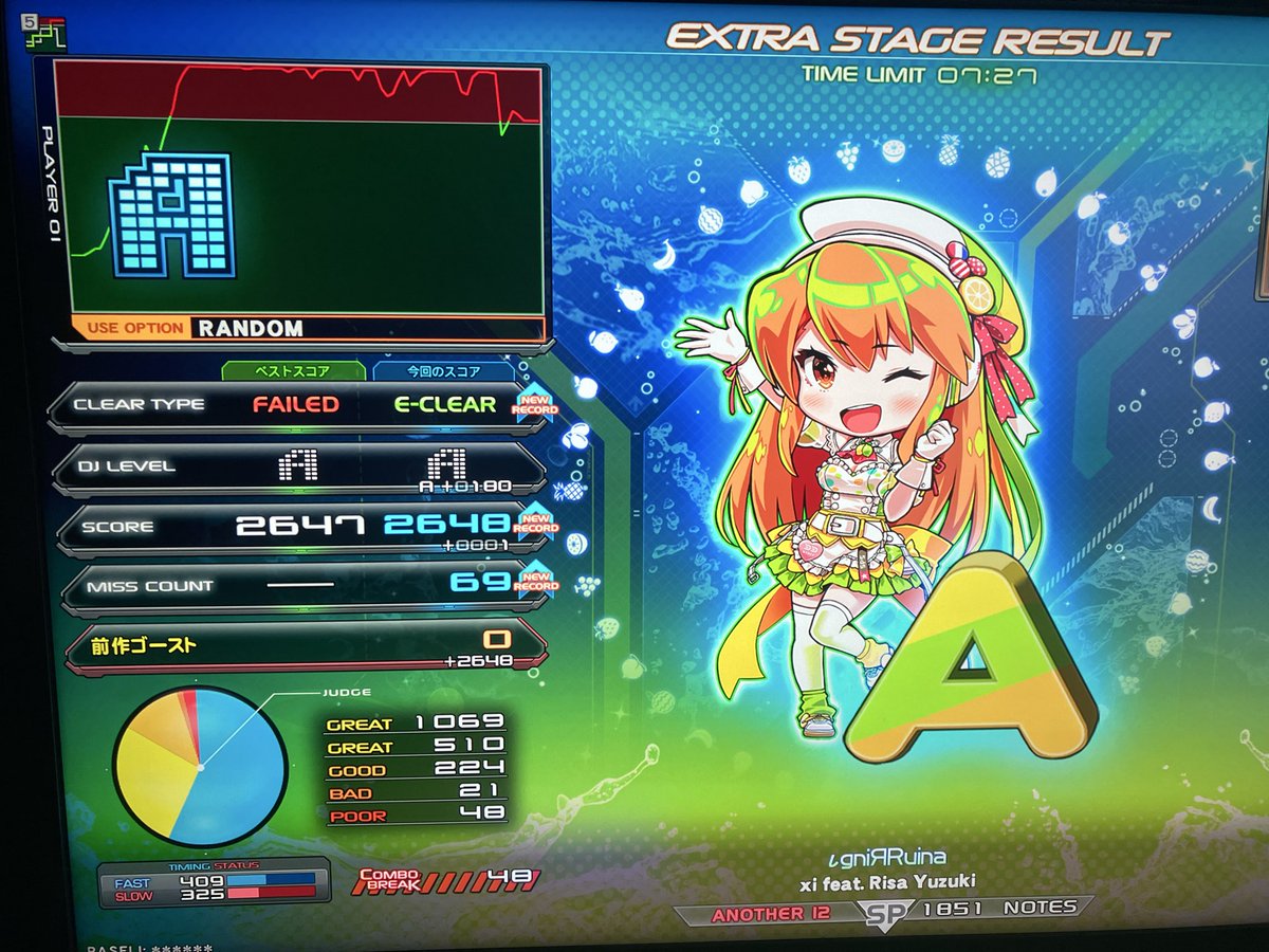 解禁12全部クリアはついた

ハードも狙ったけど全部最後の方でやられた
残念😢

Makin' It🟩
Memoria Obscura🟩
ιgniЯRuina🟩