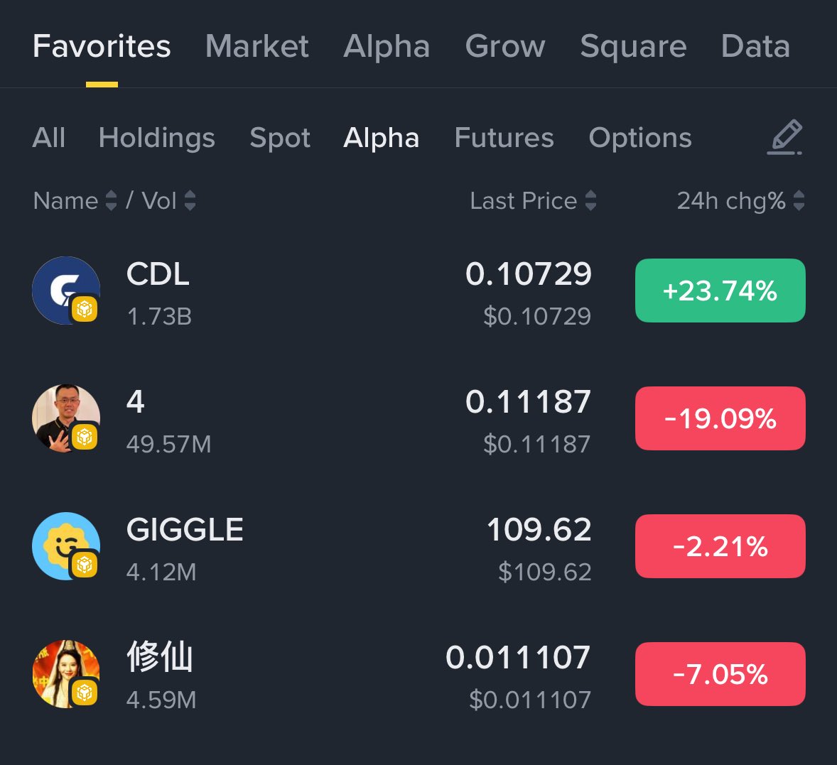 Legacy On BNB 🔶 tweet media