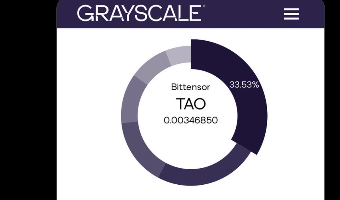 We are seeing the start of institutional money buying AI crypto.

You actually don’t understand how essential crypto is to AI.

You will soon be when you see AI coins 50x