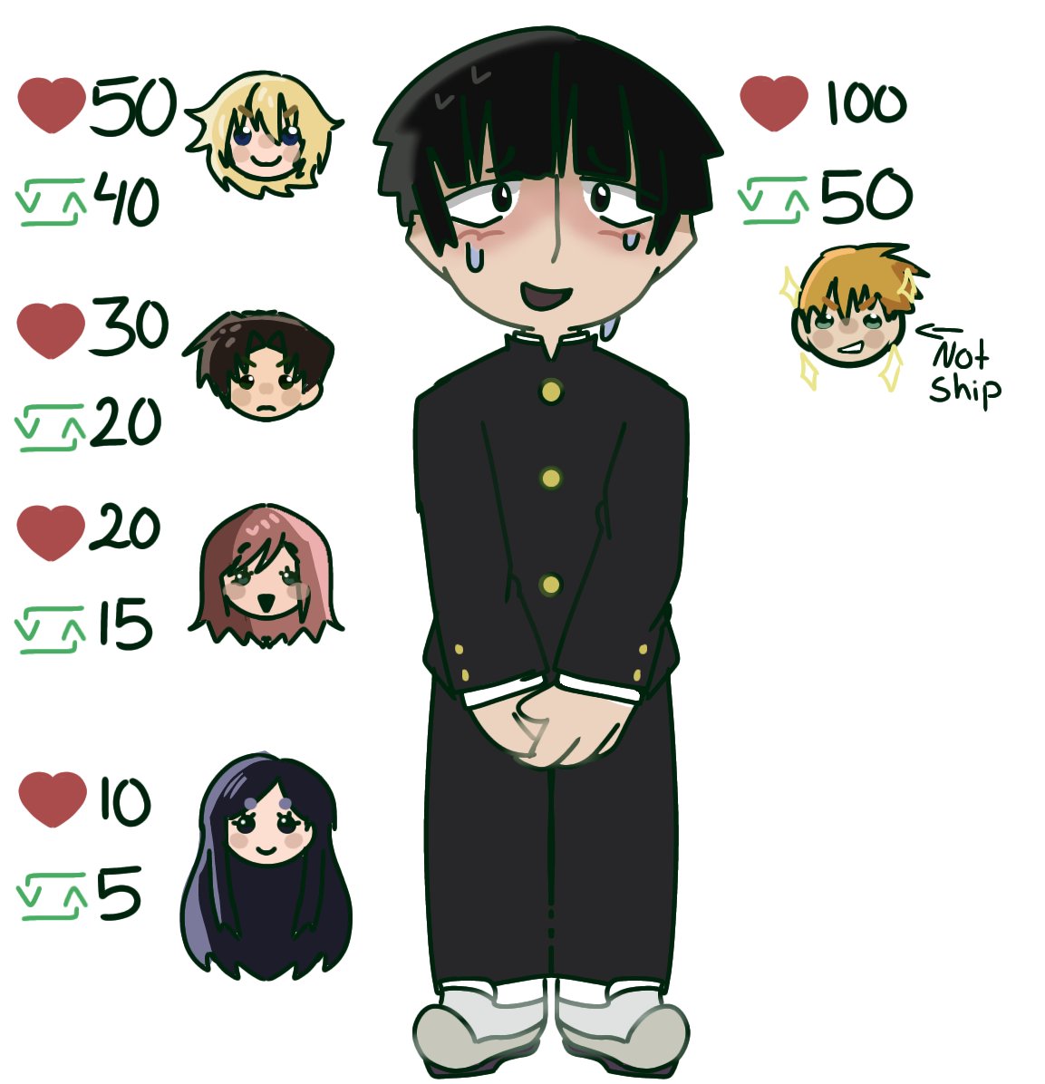 I liked this trend hehe (⁠ ⁠ꈍ⁠ᴗ⁠ꈍ⁠)
#mp100