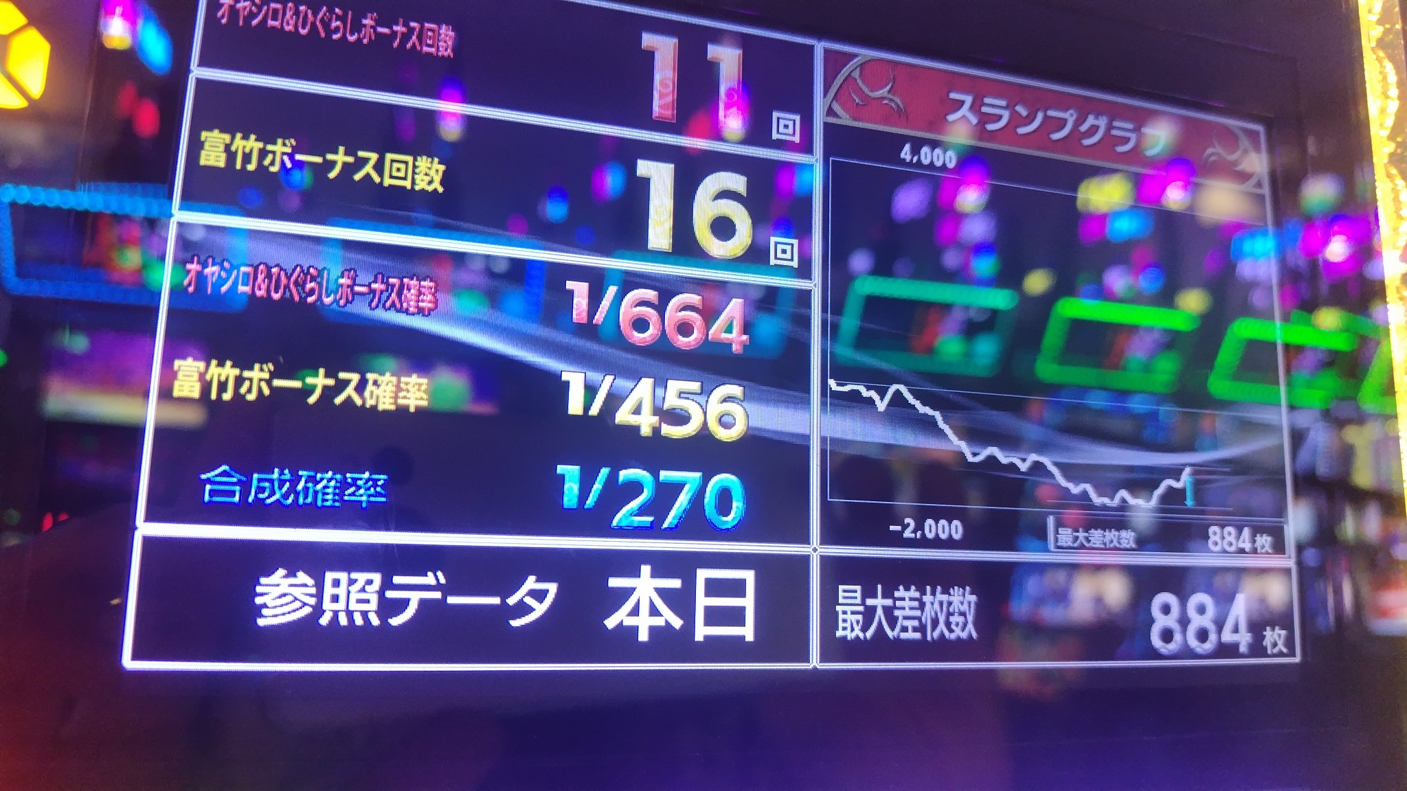 ゆううぅぅ(ひぐらしのなく頃に祭2&業 保存委員会) on X