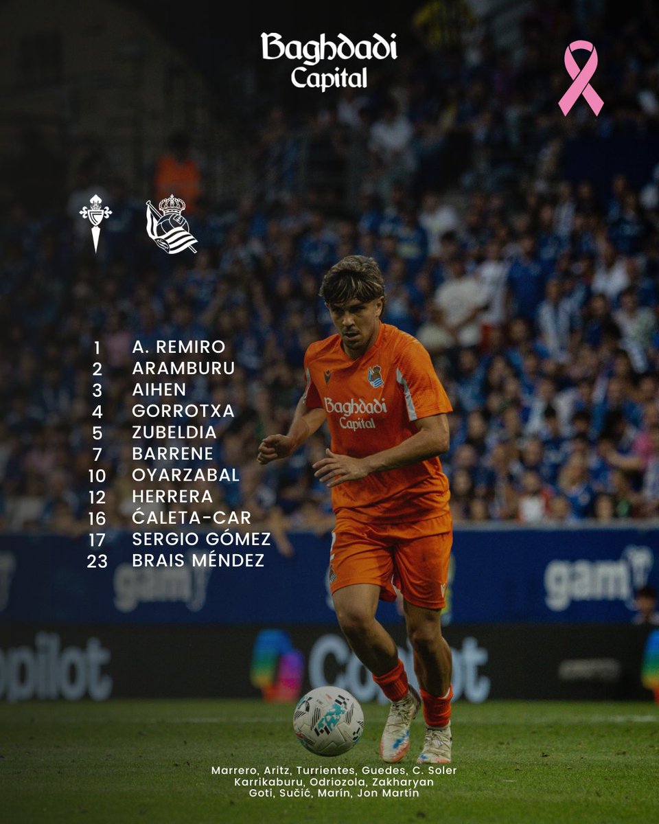 Jon Aramburu y Yangel Herrera (debut) serán TITULARES con la Real Sociedad ante Celta de Vigo en la Primera División de España.