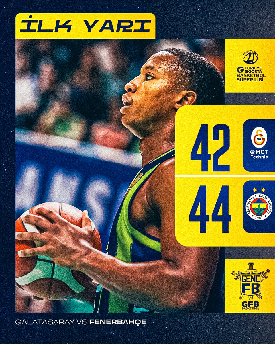 İlk Yarı | Galatasaray MCT 42-44 Fenerbahçe Beko

SALDIR FENERBAHÇE!

#GFBBasketbol