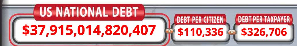 🟠BTC-ARCHIVE: "Il debito nazionale degli Stati Uniti raggiunge 37,9 trilioni di dollari: Bitcoin in crescita?"
