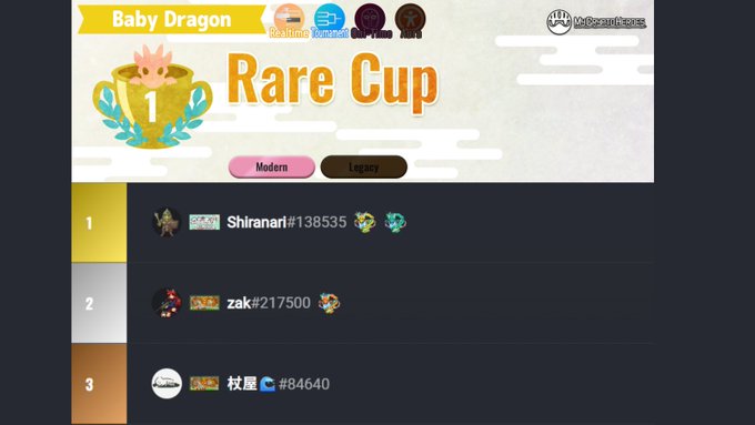 This week's Duel Cup results! Dragon Egg/R Class🟡
🥇Shiranari/<a href="/setsuyakuinfo/">Shiranari.hl</a>
🥈zak/<a href="/zak_bcg/">zak</a>
🥉杖屋🌊/<a href="/Sy_Padel_0104/">心折れタワー</a> 

Shiranari dominate R Class and it's his 3rd win this week!
Only 2 more wins and he will dominate all classes!
Congratulations!🎉