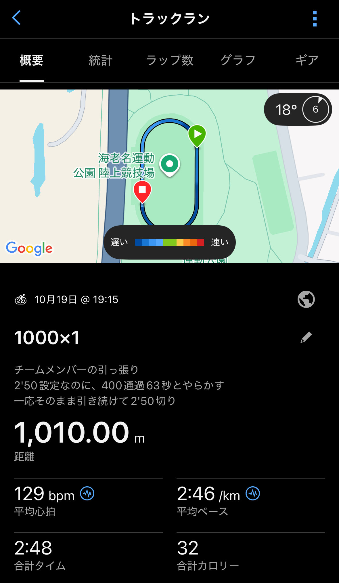 ＊いちとむぎ＊★リピーター様割引 タカケン on X: 