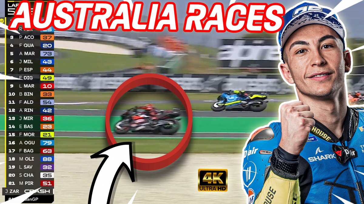 Jorge_Sprinter's tweet image. 🚨EMPEZAMOS DIRECTAZO ! VEAMOS LO SUCEDIDO EN PHILLIP ISLAND ÚNETE Y PARTICIPA ! 

👉youtu.be/J9phIqDi38o

    🔴 MOTOGP 2025 PHILLIP ISLAND RACES RAÚL FERNÁNDEZ WIN AUSTRALIA GP + CARRERAS ONLINE 🔴  #AustralianGP #MotoGP #MotoGP2025