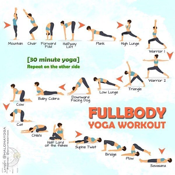 PerformanceJRNL's tweet image. New to yoga?  This poster guides you through a gentle, full-body flow! Let's breathe &amp;amp; begin. ‍️ #yoga #beginnersyoga