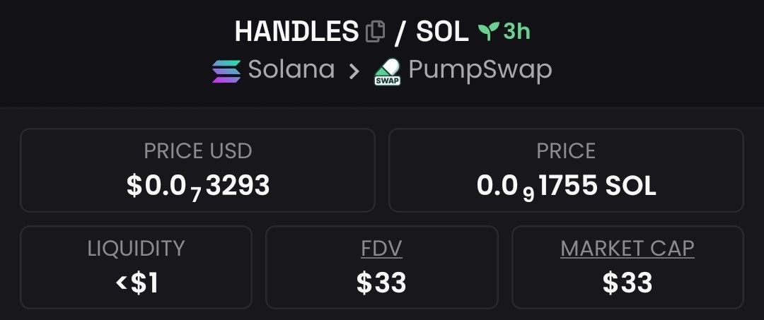 josCaraballo's tweet image. Spotted #HANDLES at $33 market cap and alerted my exclusive Telegram group 🔔💡
#CryptoPump #Crypto #Altseason #Solana #AltcoinAlert