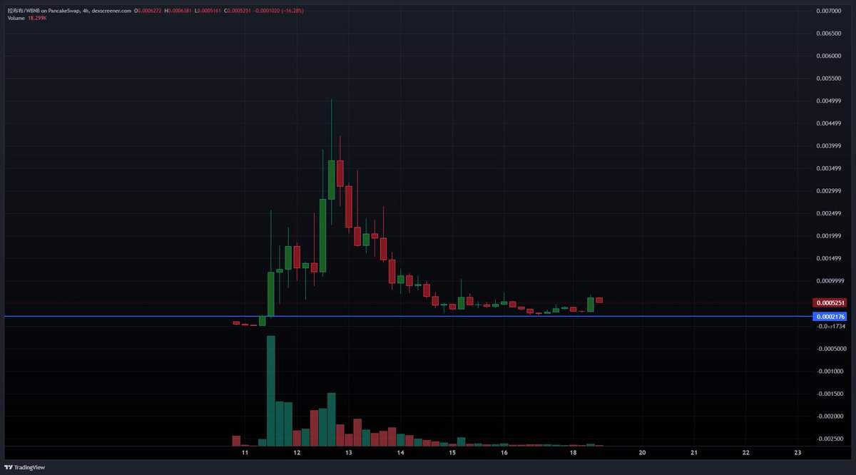 🌐 J.S. Ventures tweet media