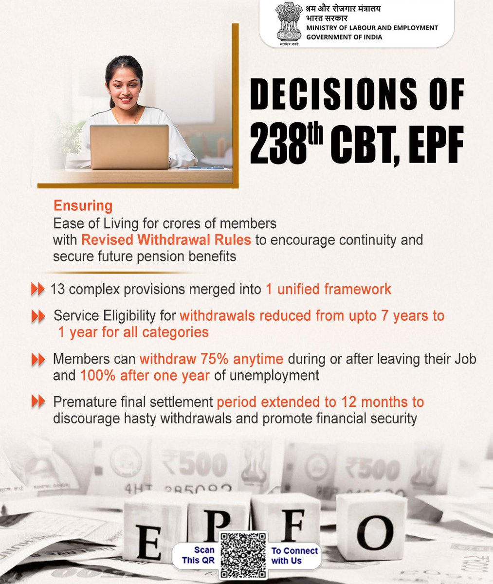 Ensuring Ease of Living for crores of EPF members 🙌
With Revised Withdrawal Rules, 13 complex provisions are now merged into one unified framework for better clarity and convenience.