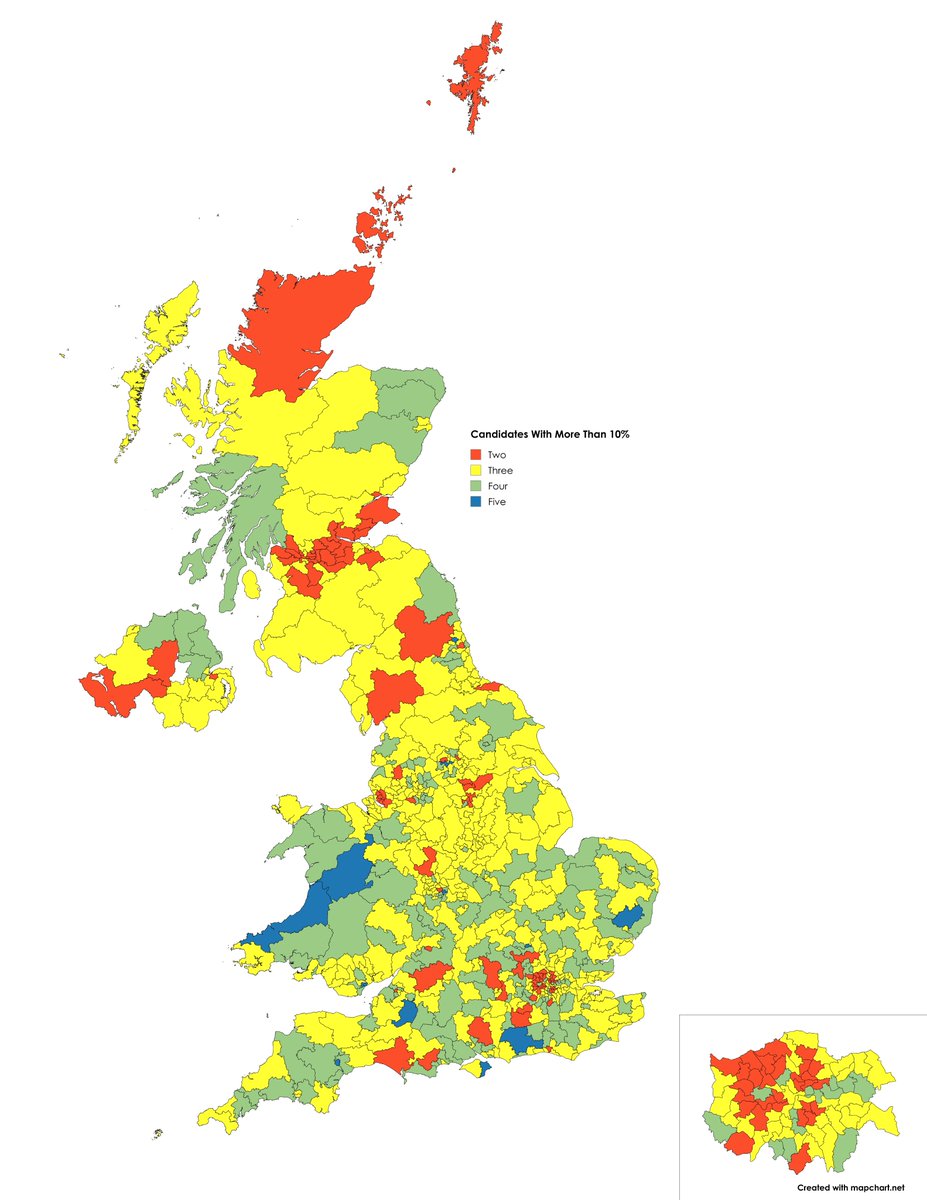 JohnLoony's tweet image. 2024 General Election
How many candidates in each constituency had more than 10% of the votes?
🟧2 candidates : 95 constituencies
🟨3 : 375
🟩4 : 168
🟦5 : 12
#GeneralElection #GeneralElection2024 #GE2024