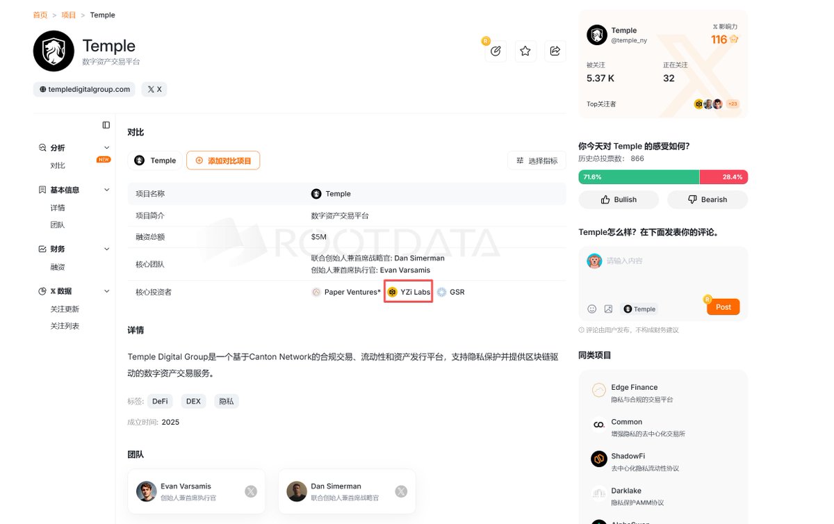 smqclaske's tweet photo. 两个事情：

1.cantonnetwork @CantonNetwork 旗下的loop钱包，之前注册的，每天登录一下，之前说每天给72个cc（9刀），实际没有，目前每天也就给24个左右吧（3刀）

还在公测，估计是还没测试好，你在线就给你打钱
把one-step transfer打开
把utxo management打开

2.cantonnetwork旗下的temple  @temple_ny  打新平台
在10.16融了种子轮，500w美金

去申请一下，可能有惊喜，目前不是很好通过，通过了会发邮件，用护照
https://t.co/tEFFW3DgyH

1）申请下来了会有loop钱包的邀请码（每天3刀起码）
2）后续可能会和legion平台和echo平台一样给早期用户空投

我究极看好cantonnetwork的生态，sentient能不能给我个机会 @SentientAGI ，我想上榜