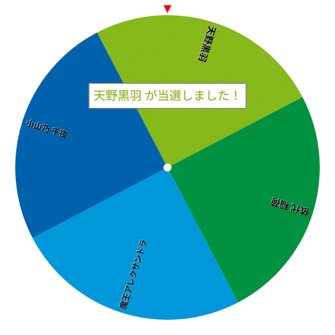 今回はこの2名の方です おめでとうございます DMさせていただきます 外れた方は申し訳ないです、また次の機会に…!