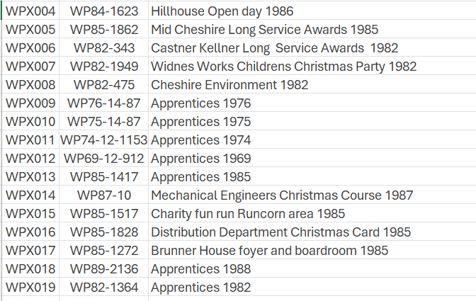 Catalyst Archives tweet media