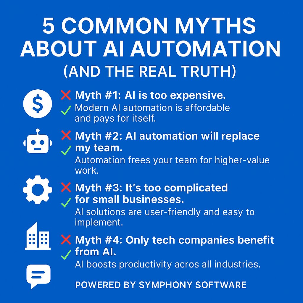 symphonysoftusa's tweet photo. 🤔 Think AI is “too costly” or “too complex”?
Let’s bust those myths 👇
❌ Too expensive → ✅ Pays for itself
❌ Replaces people → ✅ Empowers them
❌ Too complex → ✅ Plug &amp; play

Automate smarter with Symphony → https://t.co/LSBOhlZXdb
#AIAutomation #MilwaukeeTech https://t.co/NllgmV9cOq