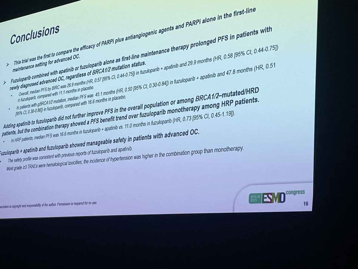 A Chinese study in ovarian cancer found superiority of fuzuloparib and fuzuloparib+apstinib vs placebo. However no clear impact of the combination vs single agent PARPi fuzuloparib <a href="/myESMO/">ESMO - Eur. Oncology</a>