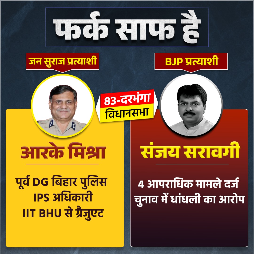 newbiharr's tweet image. अपने विद्वता का दंभ भरने वाली दरभंगा की जनता को फैसला करना है कि एक ईमानदार,साफ छवि के पूर्व IPS को चुनना है या जमीन चोर,नकली तेल बनाने वाले सतरंगी लंपट को चुनना है!

20 साल में अब तो मन भर गया होगा न❕