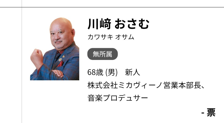 ＃伊東市
今日投票日の静岡県伊東市市議会議員選挙の候補者の顔ぶれ。
スゲーー。