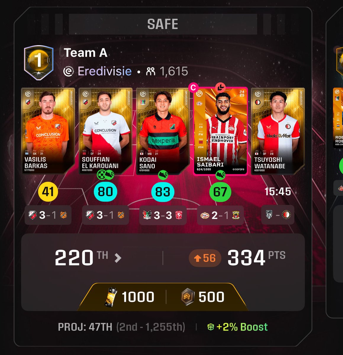 Of course he isn’t