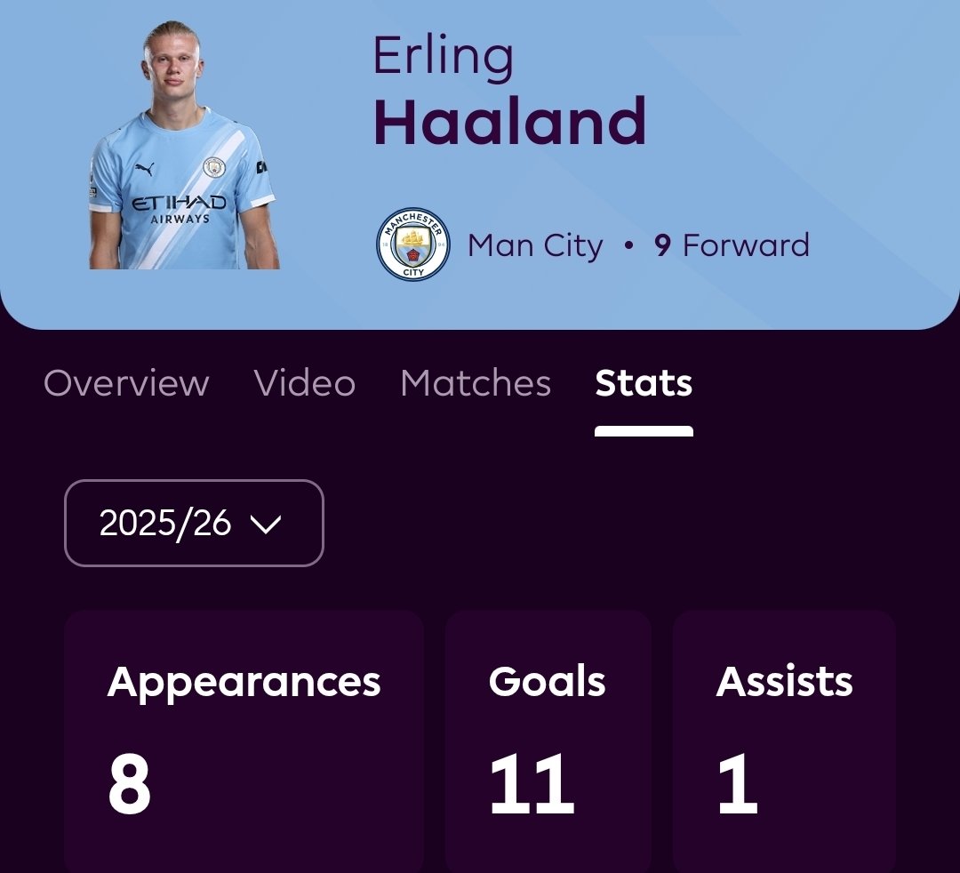 d3cod3r550's tweet image. I think you forgot someone 🫵😂