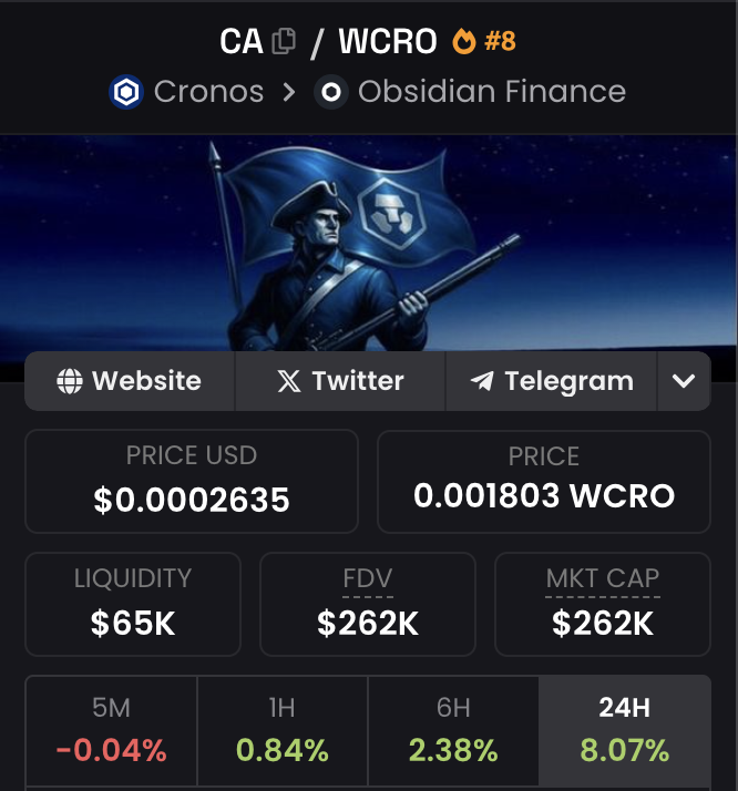 We're movin' higher. $CA