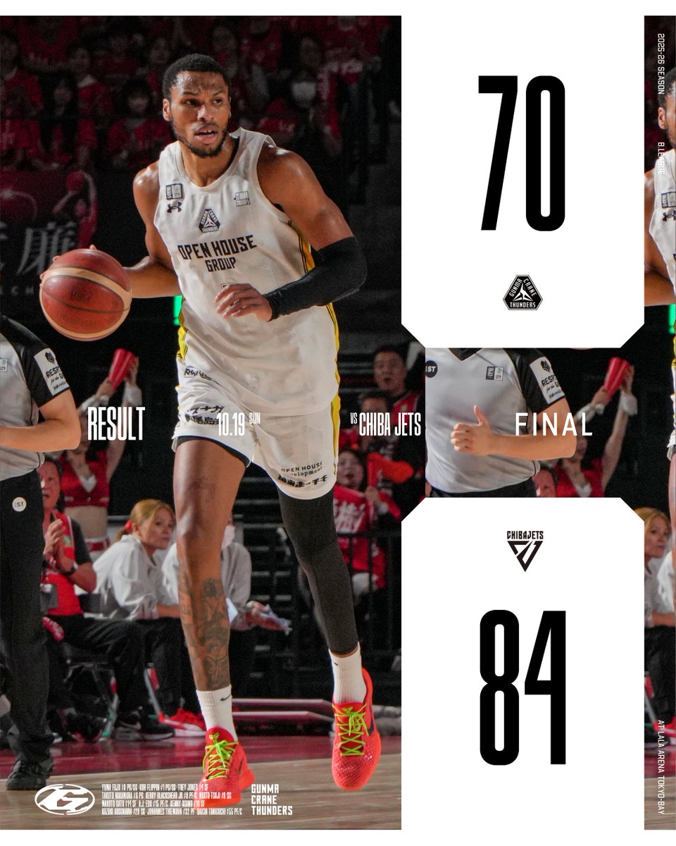 群馬クレインサンダーズ on X