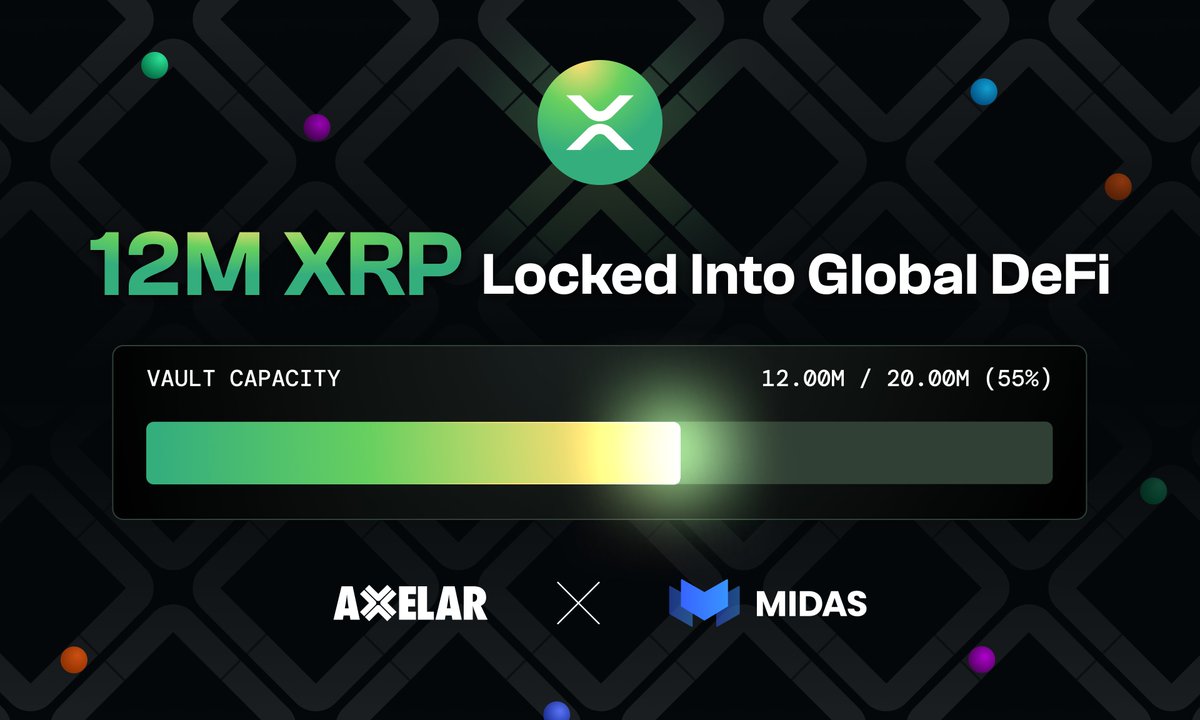 12,000,000 $XRP