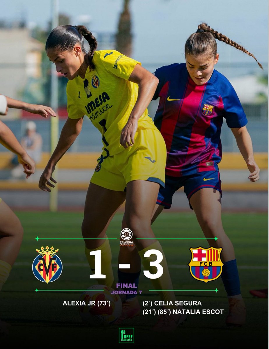 Otra victoria importante del Barça B a pesar de las bajas. Suma y sigue

Doblete de Natalia Escot, que está de dulce, y gol de Celia Segura