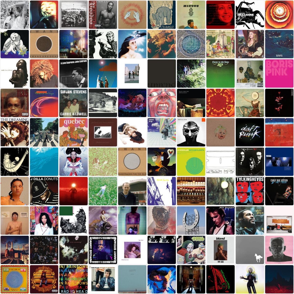 MusicTaste tweet media