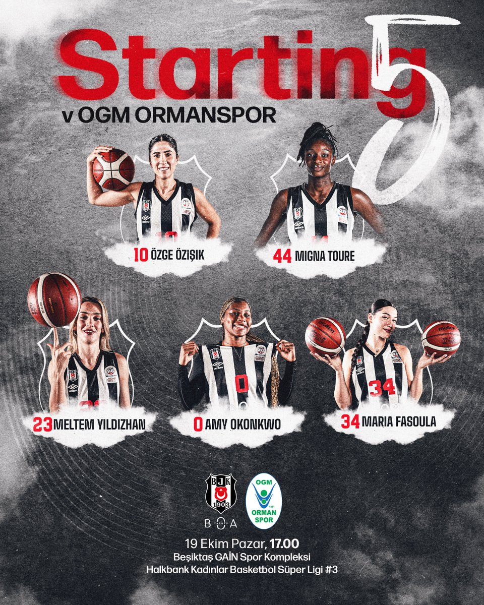 Beşiktaş BOA Takımımızın, OGM Ormanspor karşısındaki ilk 5’i. 📝

#BeşiktaşBOA 🦅