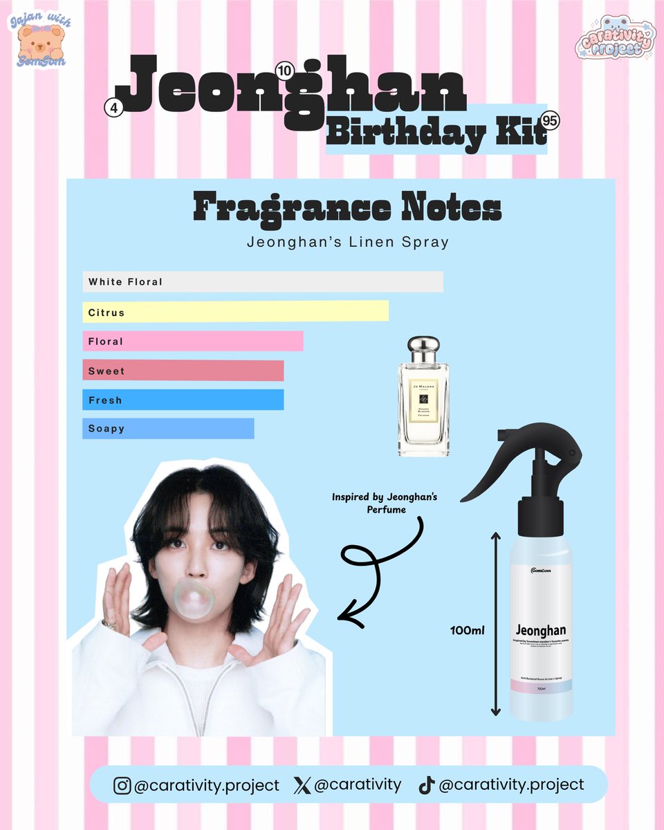 carativity's tweet image. [Rt &amp;amp; Likes are very appreciated💞]

♡ Open PO Jeonghan Birthday Kit ♡

📅 PO : 15 - 25 October 2025 
🔗 Form PO : bit.ly/JeonghanBirthd…
⭐️ Details &amp;amp; TnC are already in the form 

🇮🇩 Jakarta, INA
🌎 WW GO, dm me!