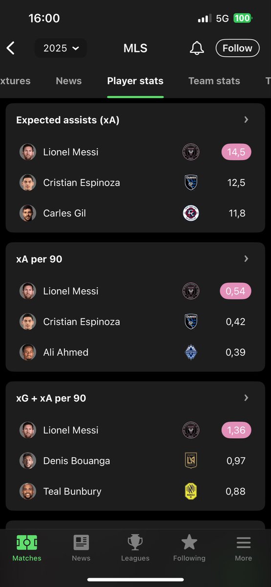 Thank god it’s not by voting…oh wait😂