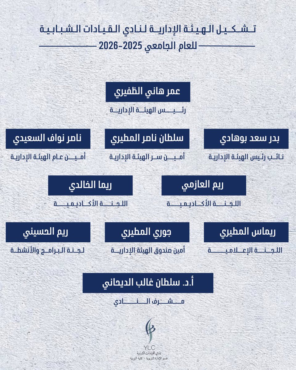 نـعـلـن لـكـم تشكيل الهيئة الإدارية لنادي القيادات الشبابية للعام الجامعي 2025 - 2026
كما يسرُنا أن نـعـلـن أ.د. سلطان غالب الديحاني
مشرف للنادي ..
