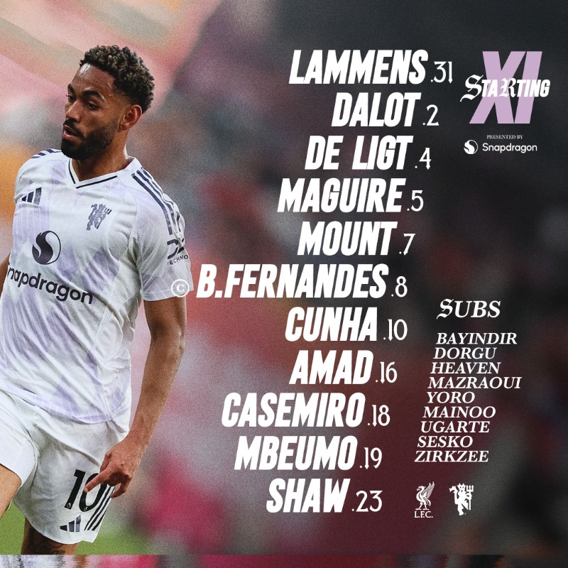 ManUtd's tweet photo. 📣 Your United XI for today's trip to Anfield 👇