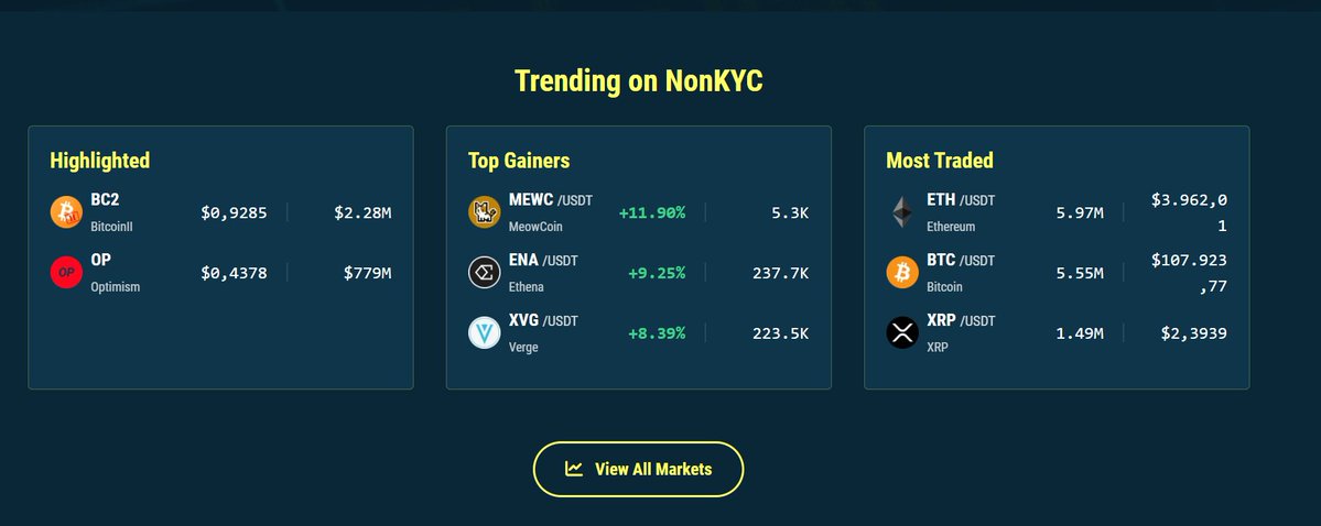 Chris (NonKyc.io Exchange) (@chrisnonkyc) on Twitter photo ๐ฅTop Gainers 24/h on NonKyc.io ๐ฅ
๐ฅ $MEWC nonkyc.io/market/MEWC_USโฆ
๐ฅ $ENA nonkyc.io/market/ENA_USDT
๐ฅ $XVG nonkyc.io/market/XVG_USDT
View all markets. nonkyc.io/markets
<a href="/MeowcoinProject/">Meowcoin</a> <a href="/ethena_labs/">Ethena Labs</a> <a href="/vergecurrency/">VergeCurrency $XVG | $XVGETH | $XVGPOL</a> ๐ฅTop Gainers 24/h on NonKyc.io ๐ฅ
๐ฅ $MEWC nonkyc.io/market/MEWC_USโฆ
๐ฅ $ENA nonkyc.io/market/ENA_USDT
๐ฅ $XVG nonkyc.io/market/XVG_USDT
View all markets. nonkyc.io/markets
<a href="/MeowcoinProject/">Meowcoin</a> <a href="/ethena_labs/">Ethena Labs</a> <a href="/vergecurrency/">VergeCurrency $XVG | $XVGETH | $XVGPOL</a>