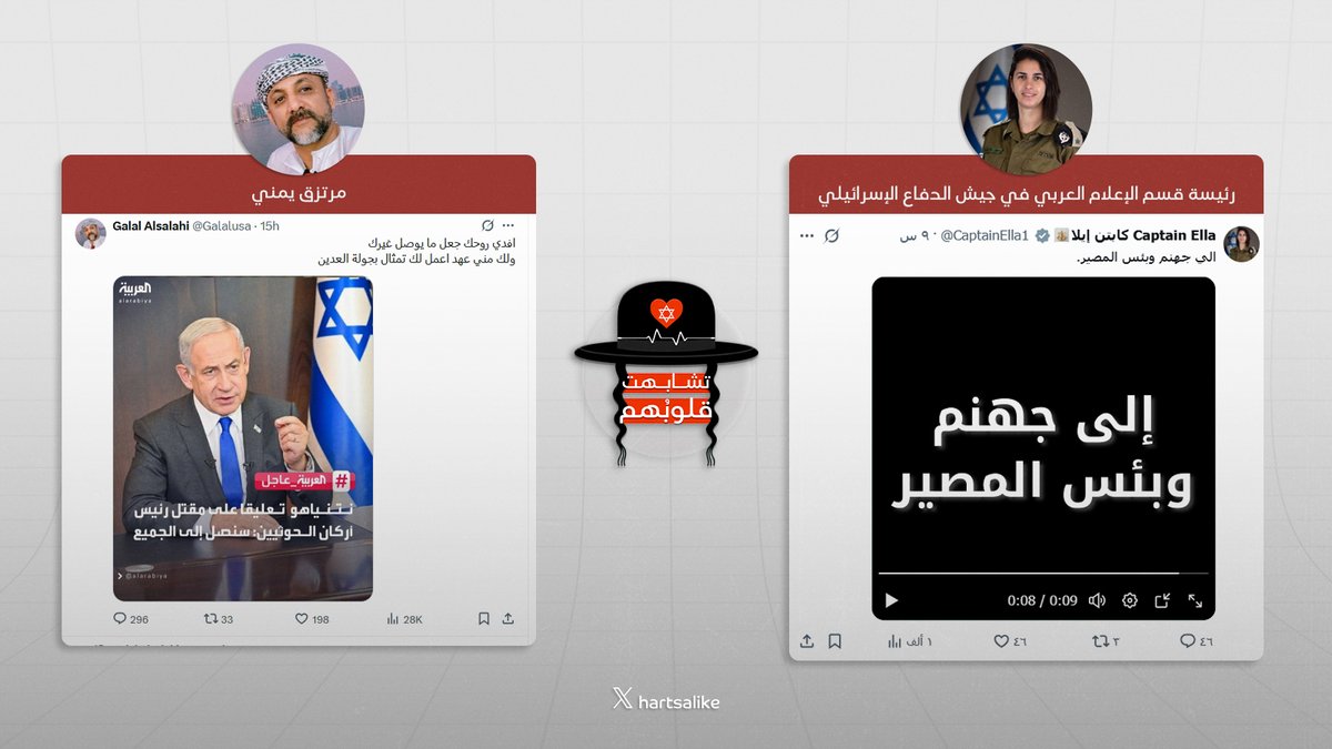 المنافق لسانه لسان يهودي، وإن تسمّى باسم مسلم.
#تشابهت_قلوبهم