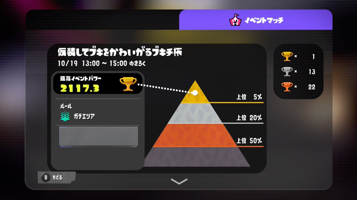 久々にブキチ杯やったら初めて5%取れて嬉しい