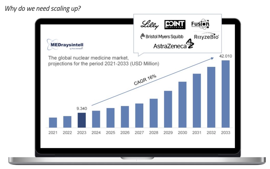 UroToday.com tweet media